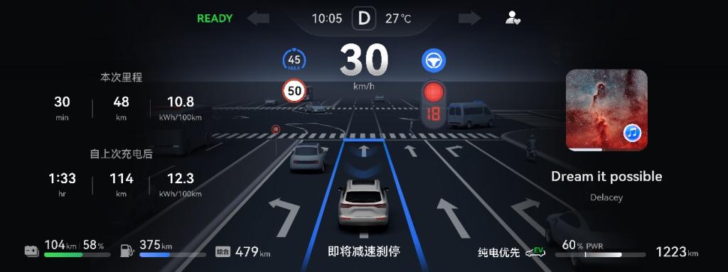 告别返程复工焦虑,问界M5智驾版让你“赚”到一天假