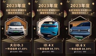 最新中国汽车保值率公布 上汽大众ID.家族实力领先