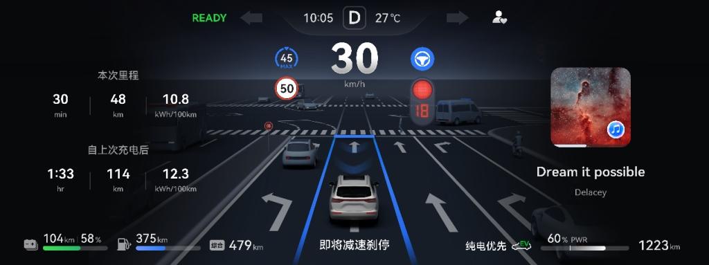 性能与可靠兼顾,问界M5智驾版助力节后返程之旅