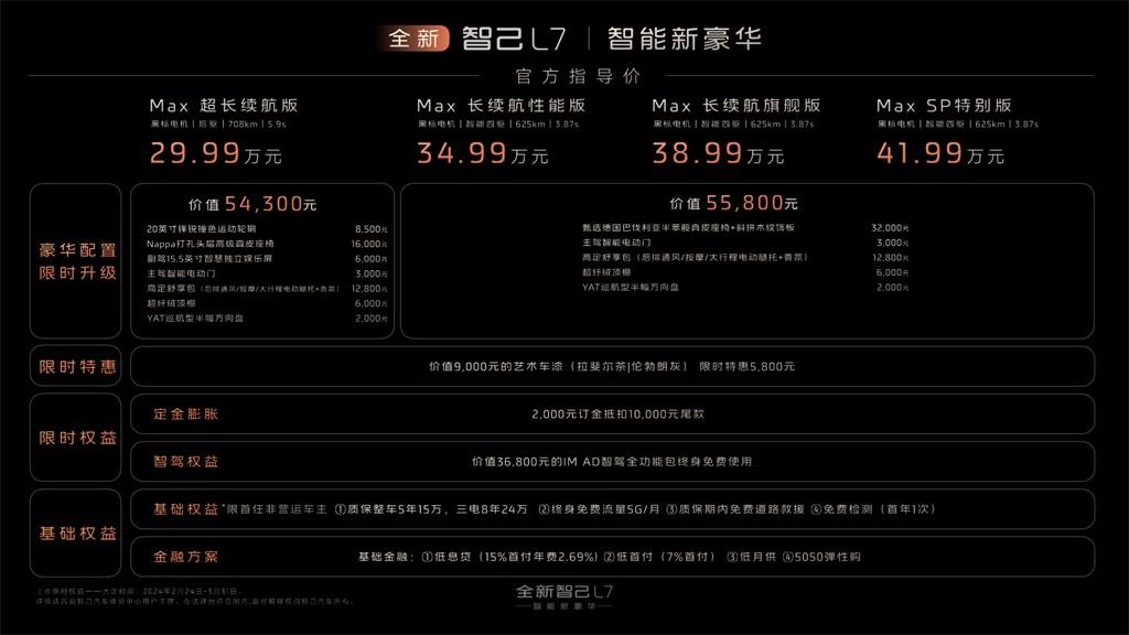智能新豪华!全新智己L7焕新上市,售价29.99万元-41.99万元