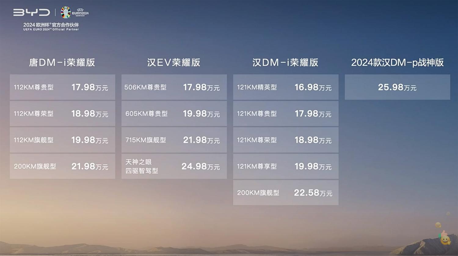 比亚迪汉、唐荣耀版价格来了,汉DM-i荣耀版16.98万元起!老款冠军版限时降3万!