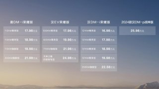 电比油低，比亚迪再出“王炸”汉唐荣耀版16.98万起