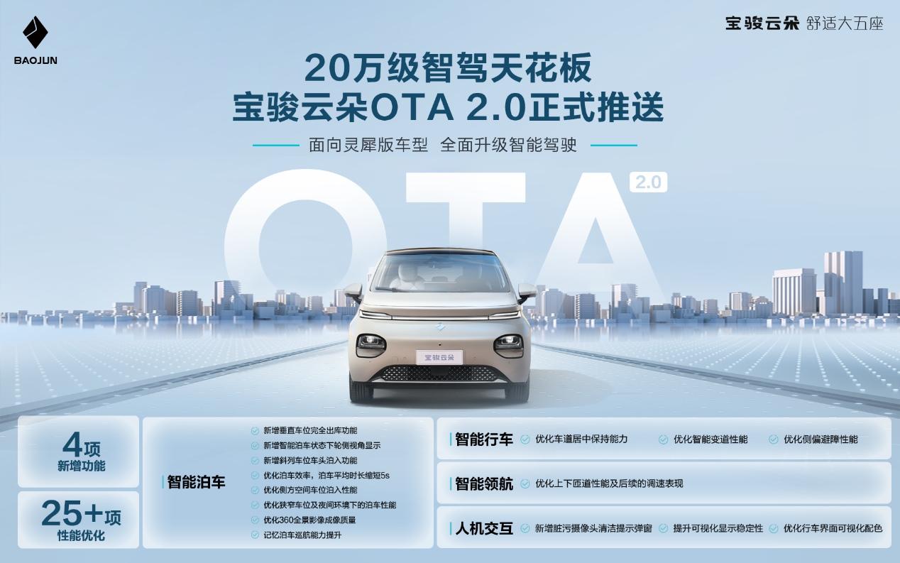 20万级智驾体验天花板,宝骏云朵OTA 2.0正式推送!