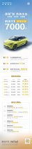 热纳出击，史上超能打！东风纳米01至高补贴7000元