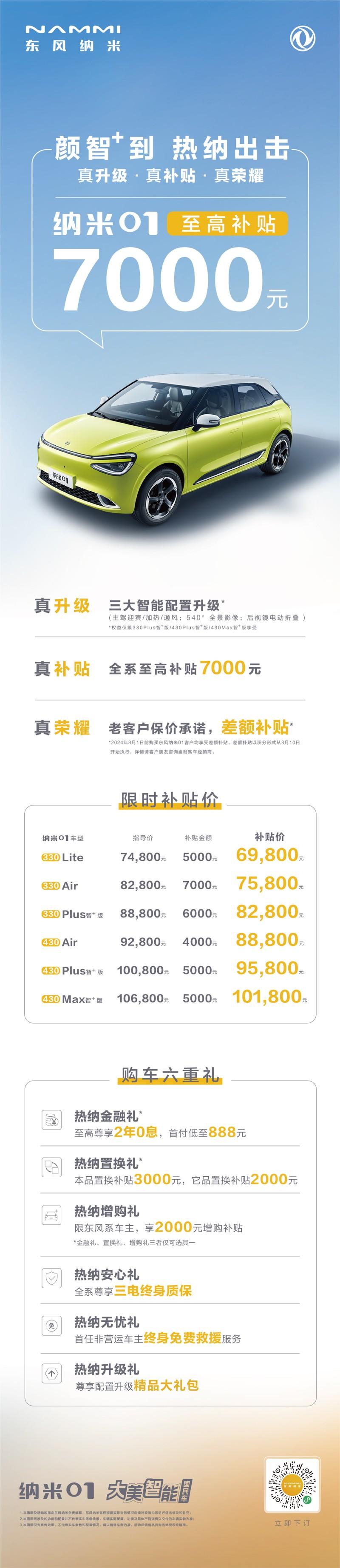 热纳出击,史上超能打!东风纳米01至高补贴7000元