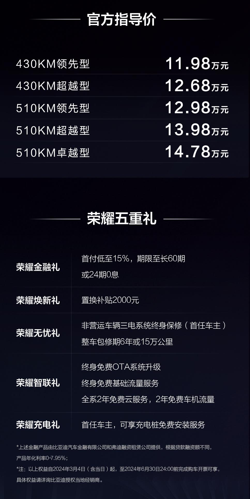 比亚迪王朝荣耀版压轴好戏!元PLUS荣耀版11.98万元起上市