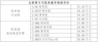 全面再定价，颠覆中高级轿车价格体系 全新第9代凯美瑞上市 17.18万元起！