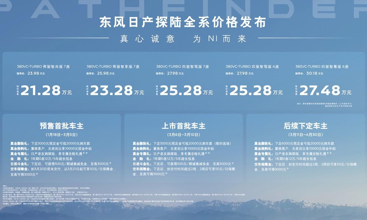 21.28万元—27.48万元,探陆发布限时诚意价