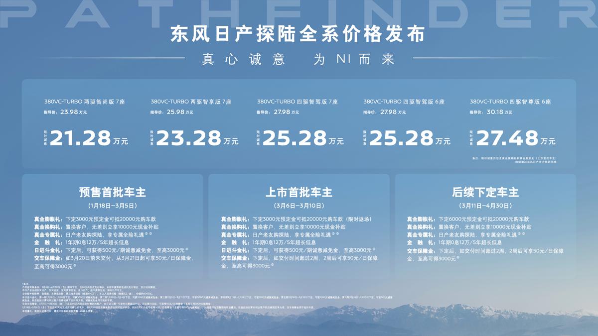 日产探陆价格发布,21.28万起,下面只说重点!