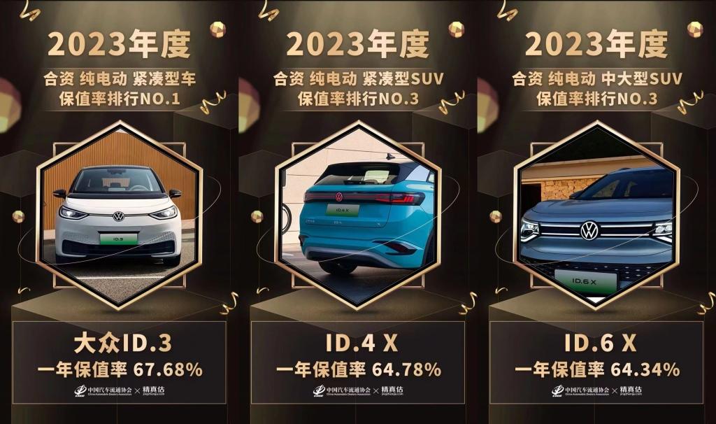 40周年开新局，共赴出众年！上汽大众双月累计销量增长15.4%