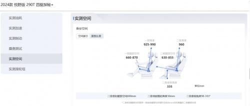 易车实测!奇瑞探索06力压长安CS55 PLUS、哈弗大狗,成为年轻人新宠!