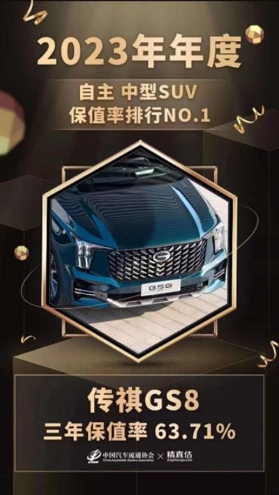 现在买它太香了！补贴2万还有3888元红包！