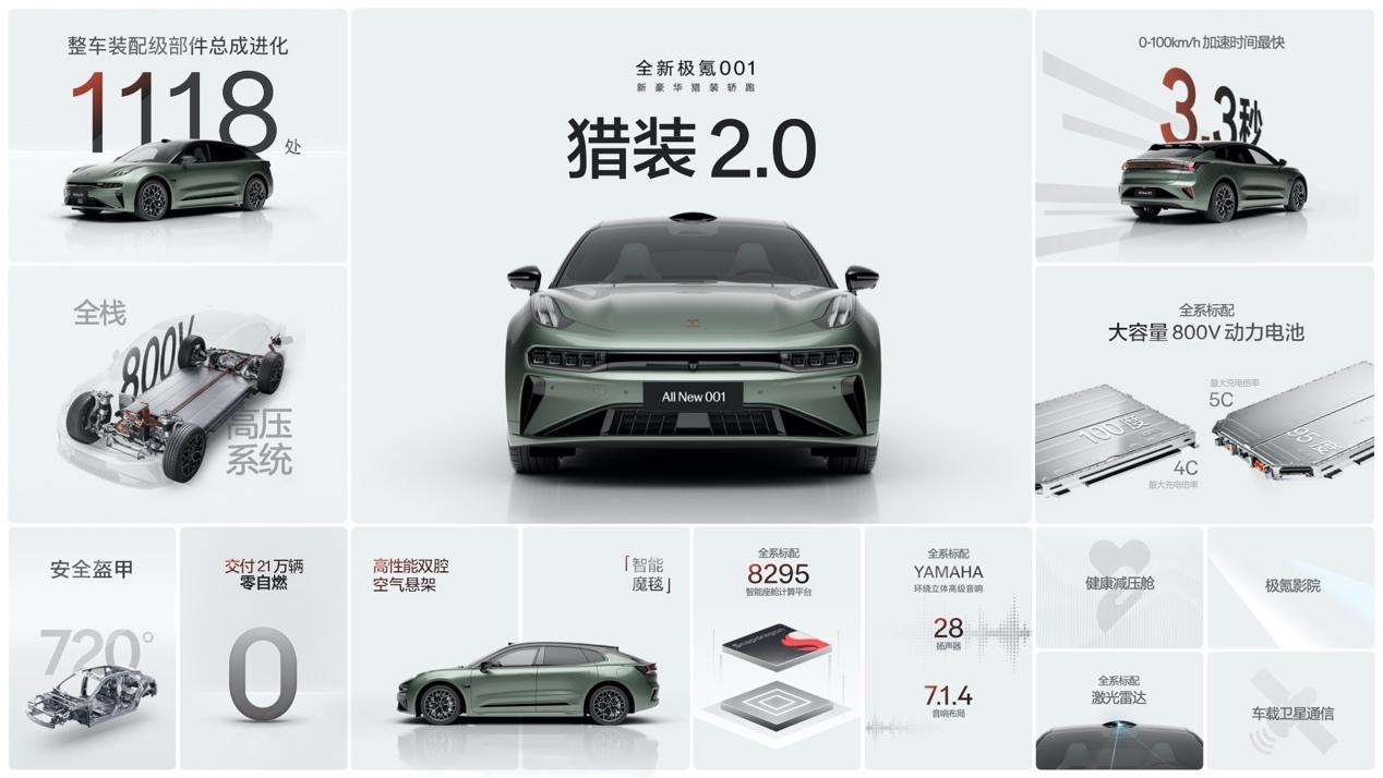 售价26.9万元起,全新极氪001正式开启猎装2.0时代