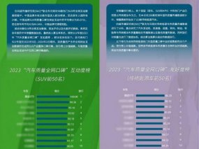 捷途汽车满足“旅行+”需求，持续升级打造高质量产品