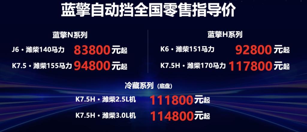自动挡轻卡新标杆!蓝擎全场景自动挡轻卡发布引领中国轻卡进入自动挡时代...
