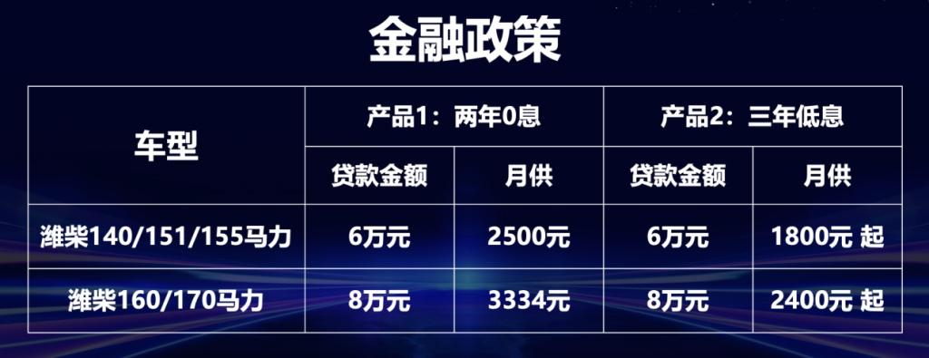 自动挡轻卡新标杆!蓝擎全场景自动挡轻卡发布引领中国轻卡进入自动挡时代...