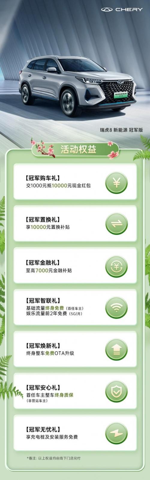 1万元置换补贴引疯抢!高性价比的瑞虎8新能源冠军版值得闭眼入