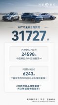“高阶智驾”的魅力有多大？问界新M7再次蝉联销量榜冠军
