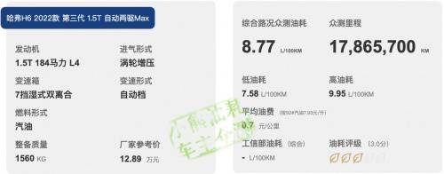 400万用户信赖,第三代哈弗H6强势PK长安第三代CS75PLUS冠军版