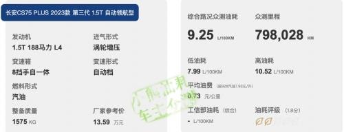 400万用户信赖,第三代哈弗H6强势PK长安第三代CS75PLUS冠军版