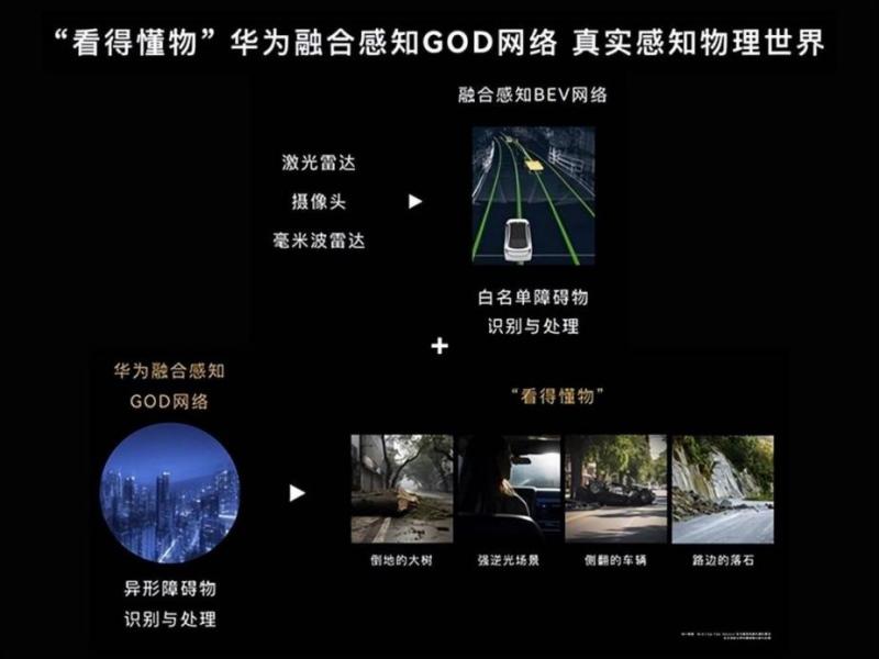 无需依赖地图,华为智驾体验大升级!