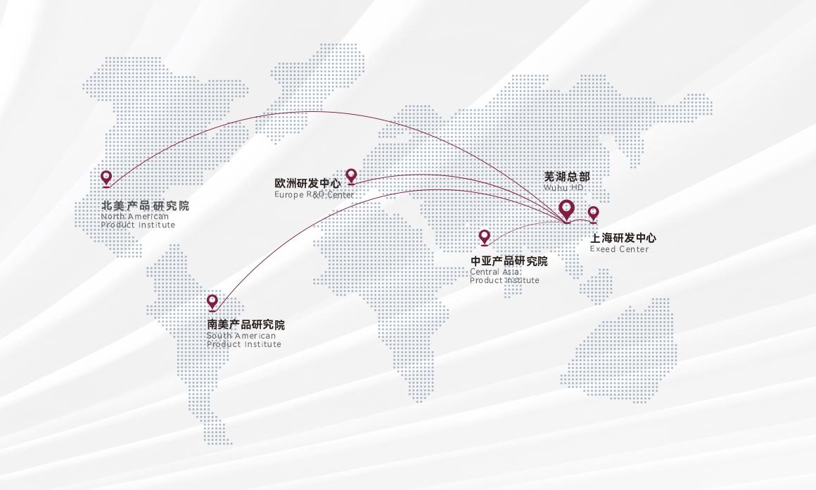 2023年中国SUV全球销量冠军车企,凭什么是奇瑞?