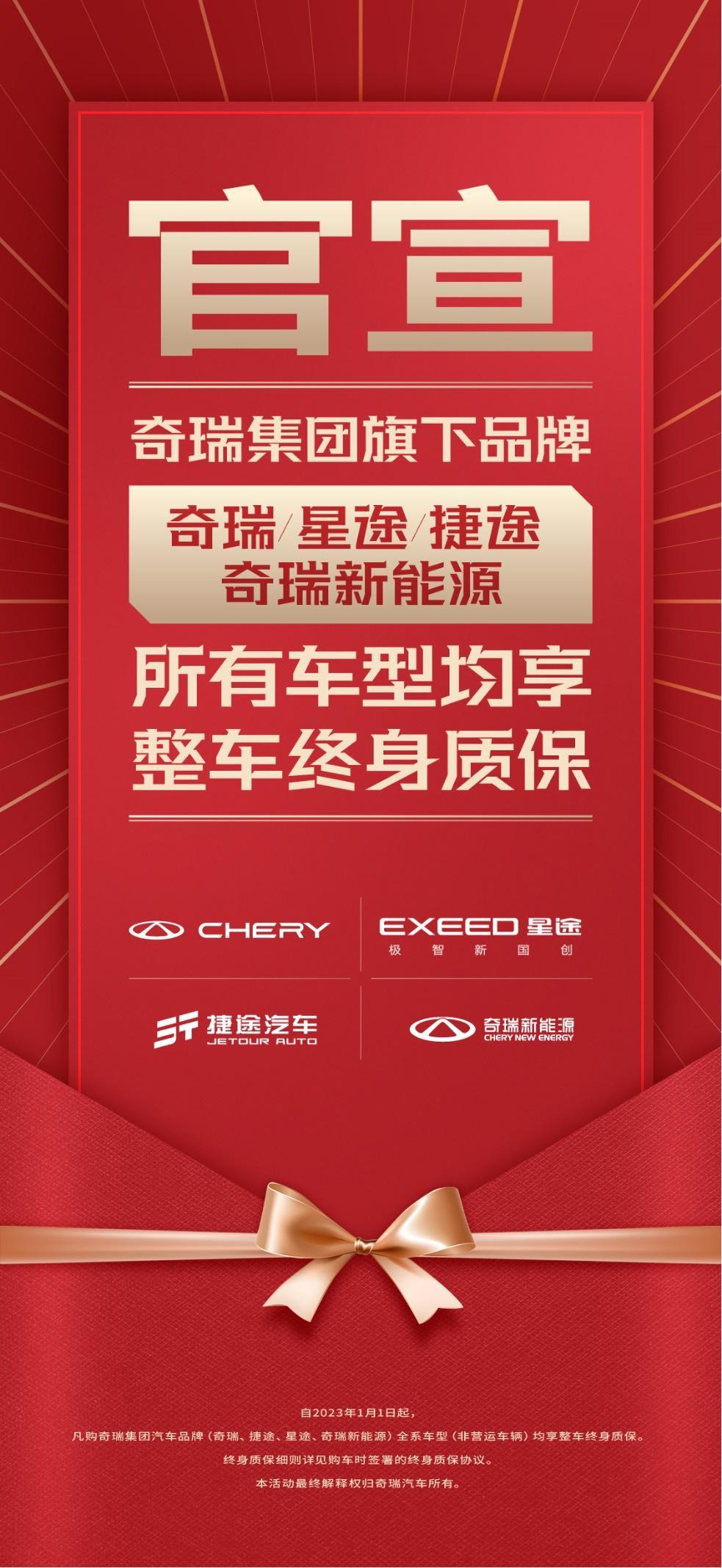 2023年中国SUV全球销量冠军车企,凭什么是奇瑞?