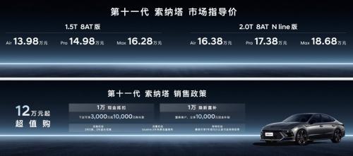 索纳塔以80%的价格实现了凯美瑞百分百的产品力,是真的吗?