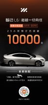 智己L6预售23小时，订单突破10,000台！