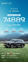 新品密集上市，助力长安销量暴增，1-3月长安汽车多款产品热销