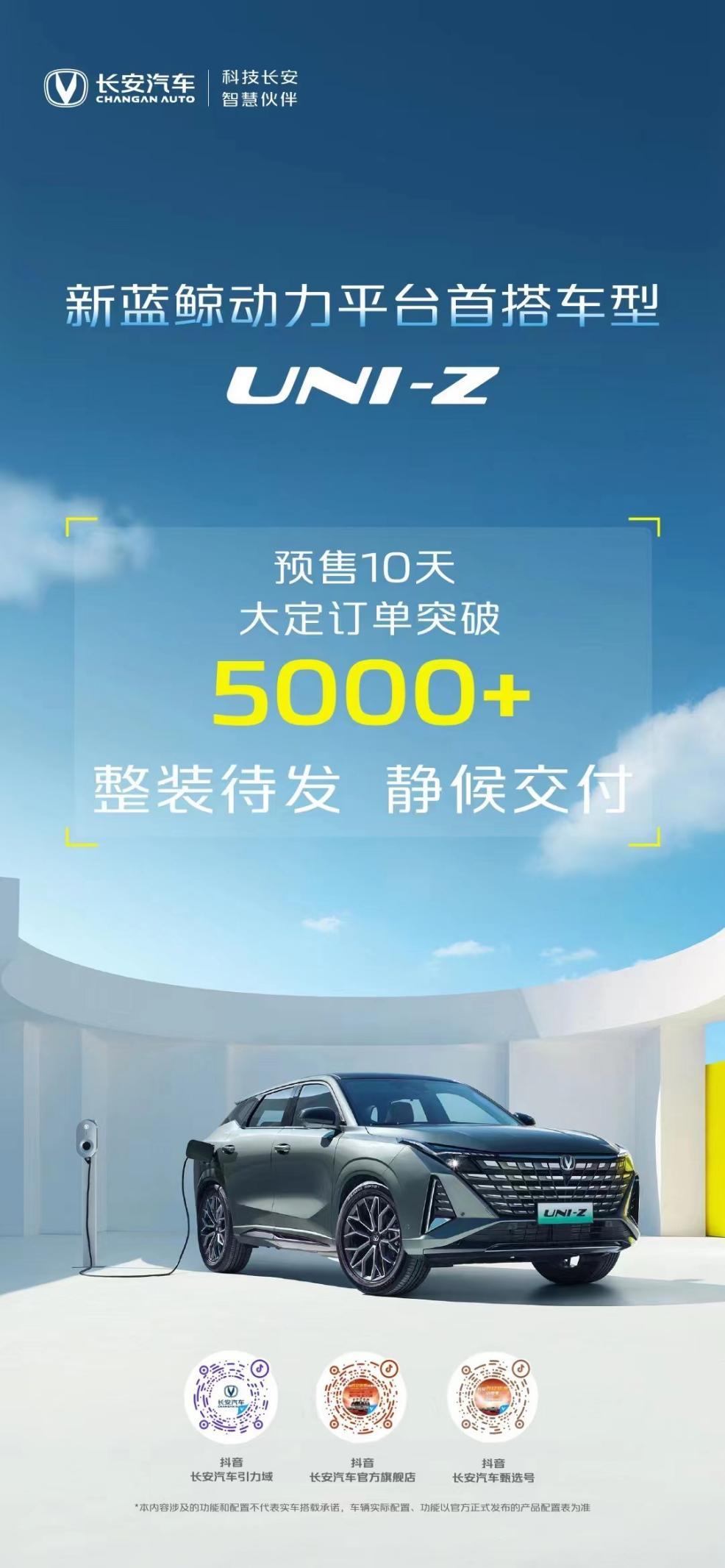 新品密集上市,助力长安销量暴增,1-3月长安汽车多款产品热销