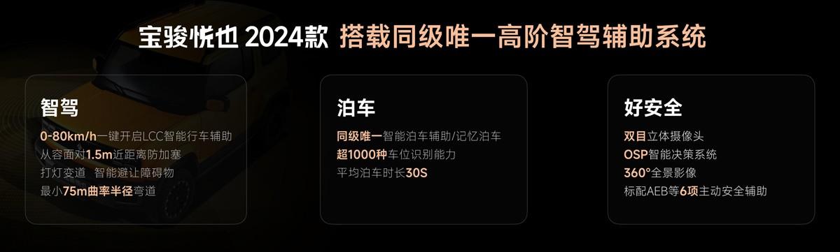 把高阶智驾打到10万！宝骏悦也Plus、宝骏悦也2024款正式上市