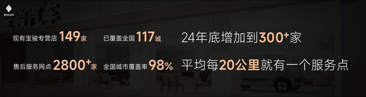 把高阶智驾打到10万！宝骏悦也Plus、宝骏悦也2024款正式上市