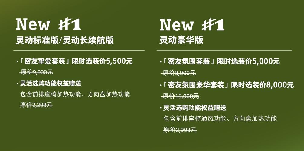 新品新价让新奢触手可及 smart精灵#1及#3官方零售价15.49万元起