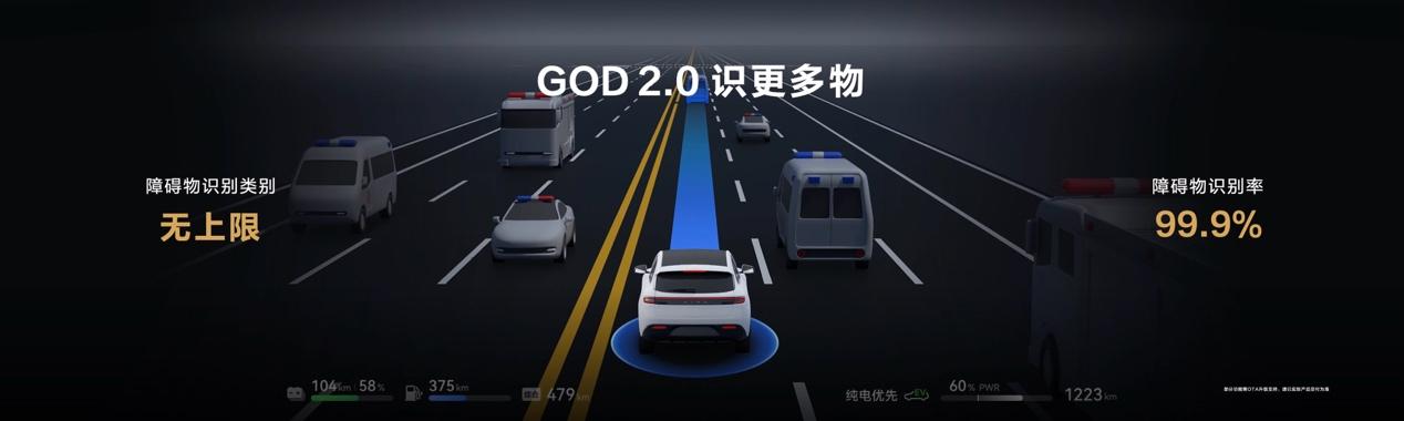 产品竞争力进一步跃迁,问界新M7新增版本信息工信部曝光