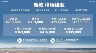 搭载E-Four四驱，丰田首款国产四驱MPV格瑞维亚上市，29.98万起！