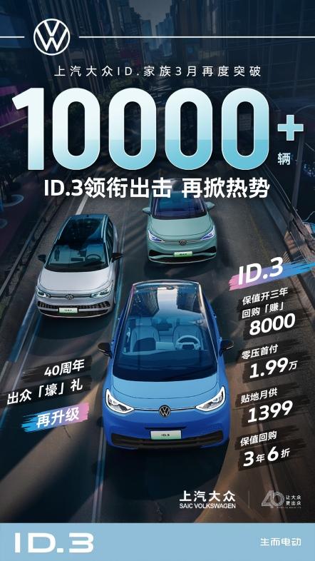ID.3保值回购再升级 上汽大众ID.Care保值包限时派送