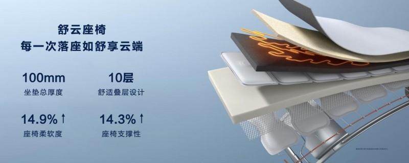 更有魅力、更有活力,问界新M5惊艳登场