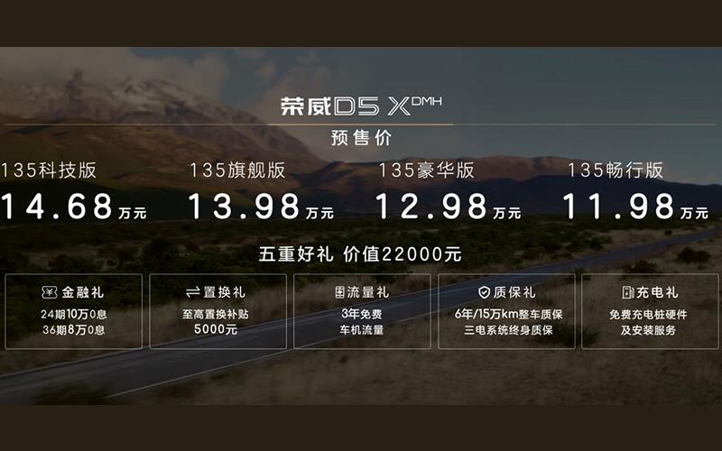 打响“荣卷风”第二战!“12万级最强混动SUV”荣威D5X DMH开启预售