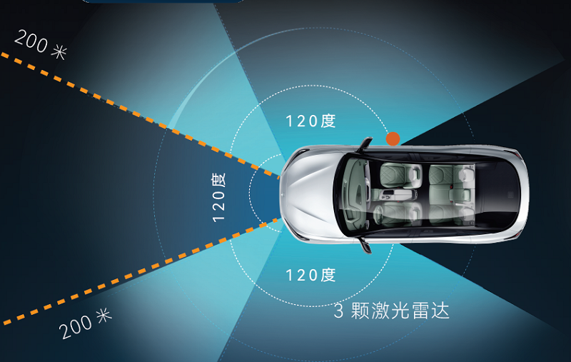 你敢信!拥有“高阶智驾”只需25.68万元,极狐阿尔法S先行版PRO震撼上市