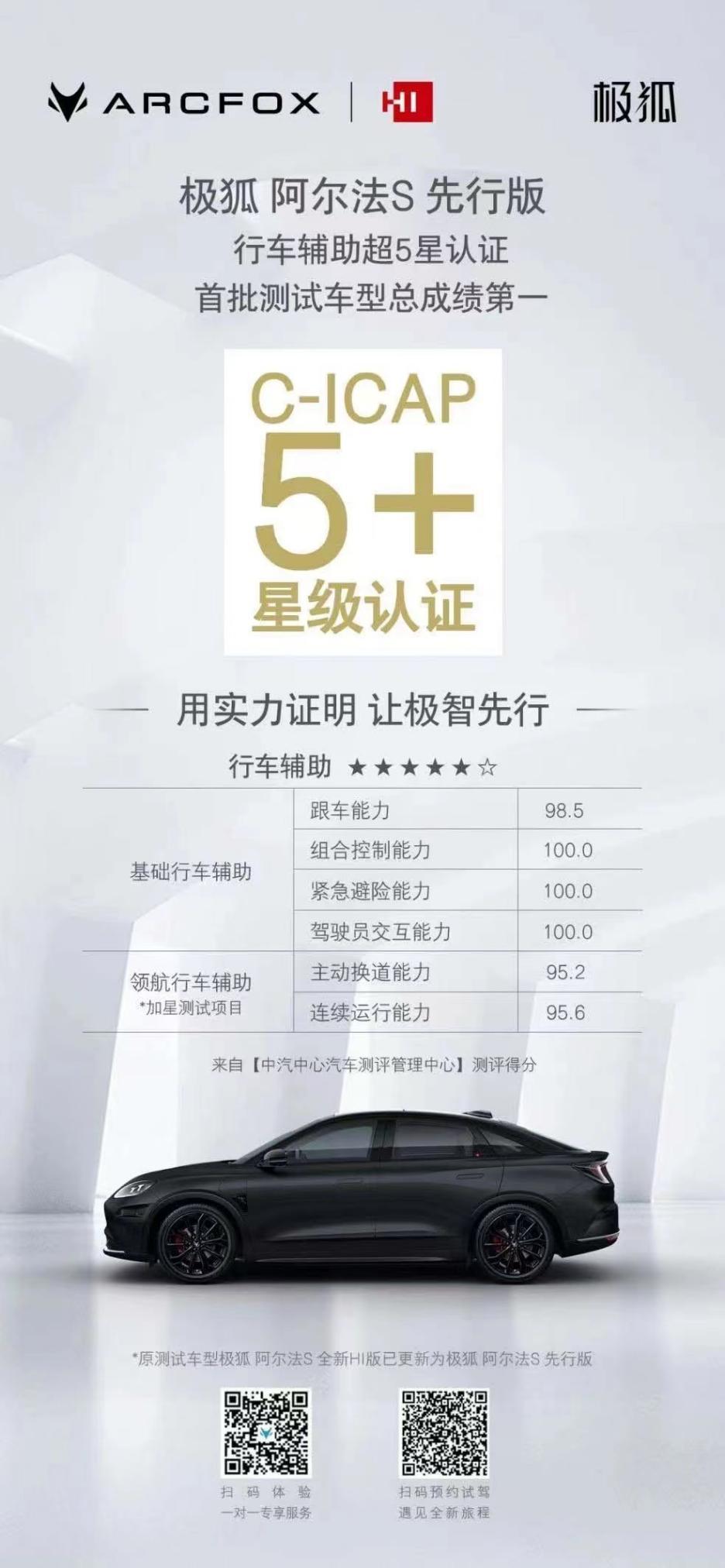 你敢信!拥有“高阶智驾”只需25.68万元,极狐阿尔法S先行版PRO震撼上市