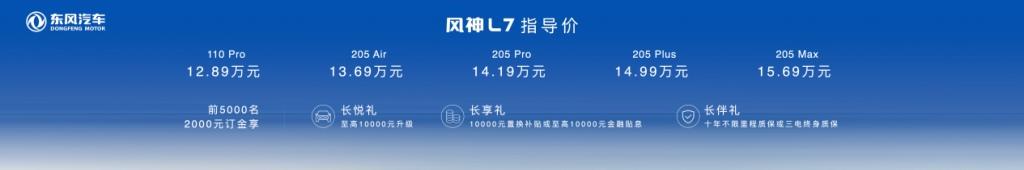3年超600亿深耕新能源 东风汽车全明星阵容亮相北京车展