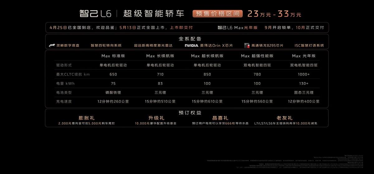 2024北京车展，“头部科技朋友圈”共襄“上汽十年磨一剑”