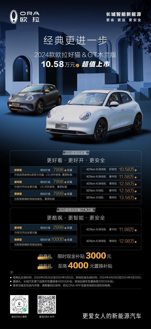 10.58万元起!2024款欧拉好猫>木兰版超值上市
