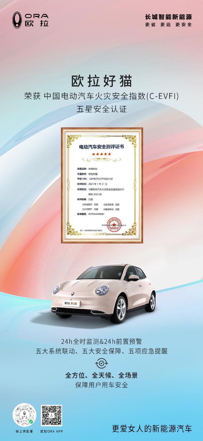 10.58万元起!2024款欧拉好猫>木兰版超值上市