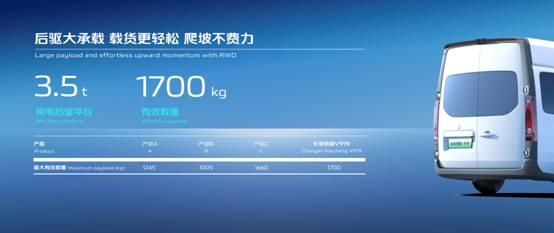 长安凯程V919闪耀北京国际车展:以极致效率,助力用户实现效益最大化