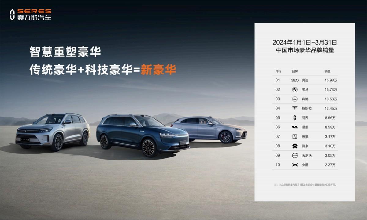 赛力斯汽车亮相北京车展 张兴海:让更多人开上中国豪华车