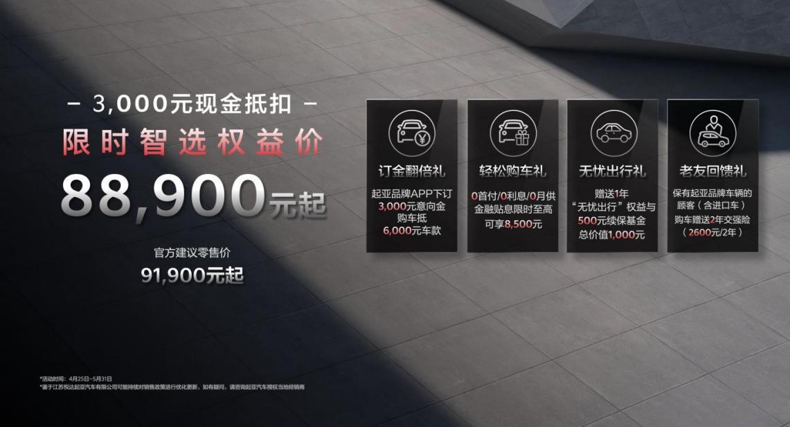 年轻人的第一台智能SUV,索奈产品价值全面解读