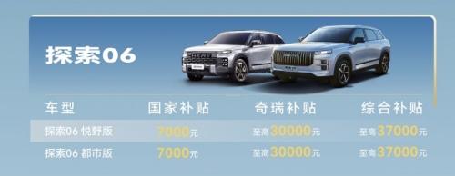国家补贴换新车,奇瑞置换更给力,买探索06至高享综合补贴37000元