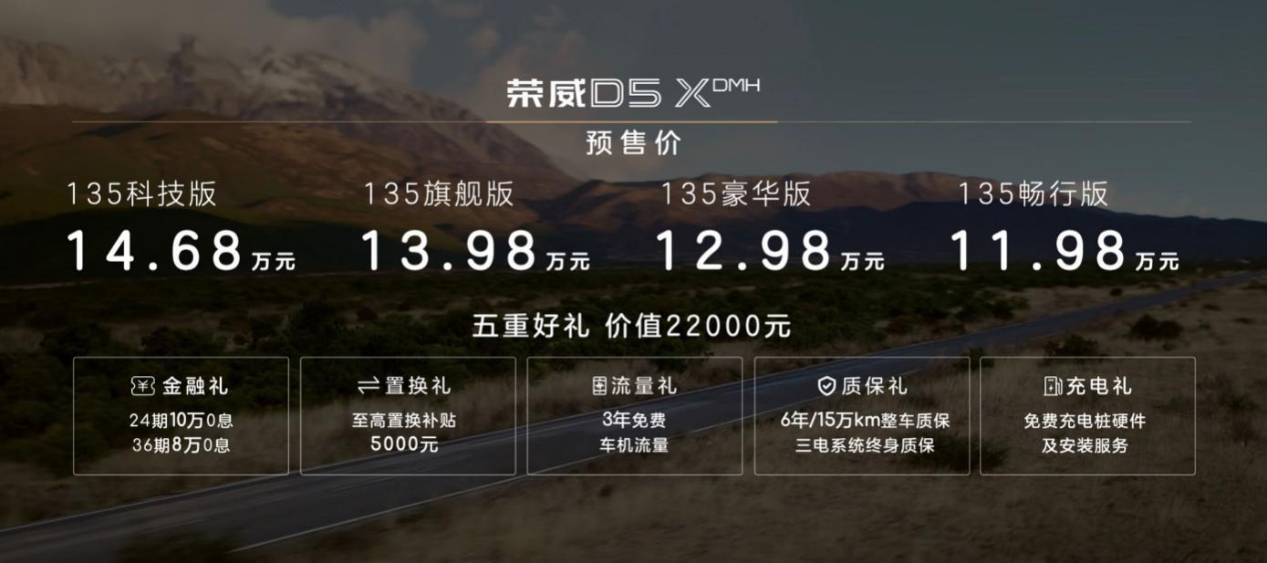 自主品牌国家队加速发力,4月荣威新能源销量环比劲增28%